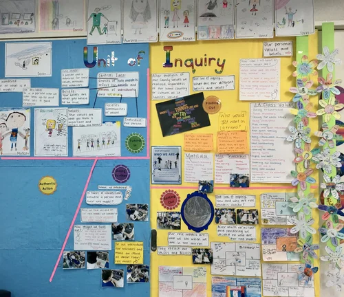 Knowledge Wall Environment The Role of Learning Walls in Inquiry — Kathryn Thornton