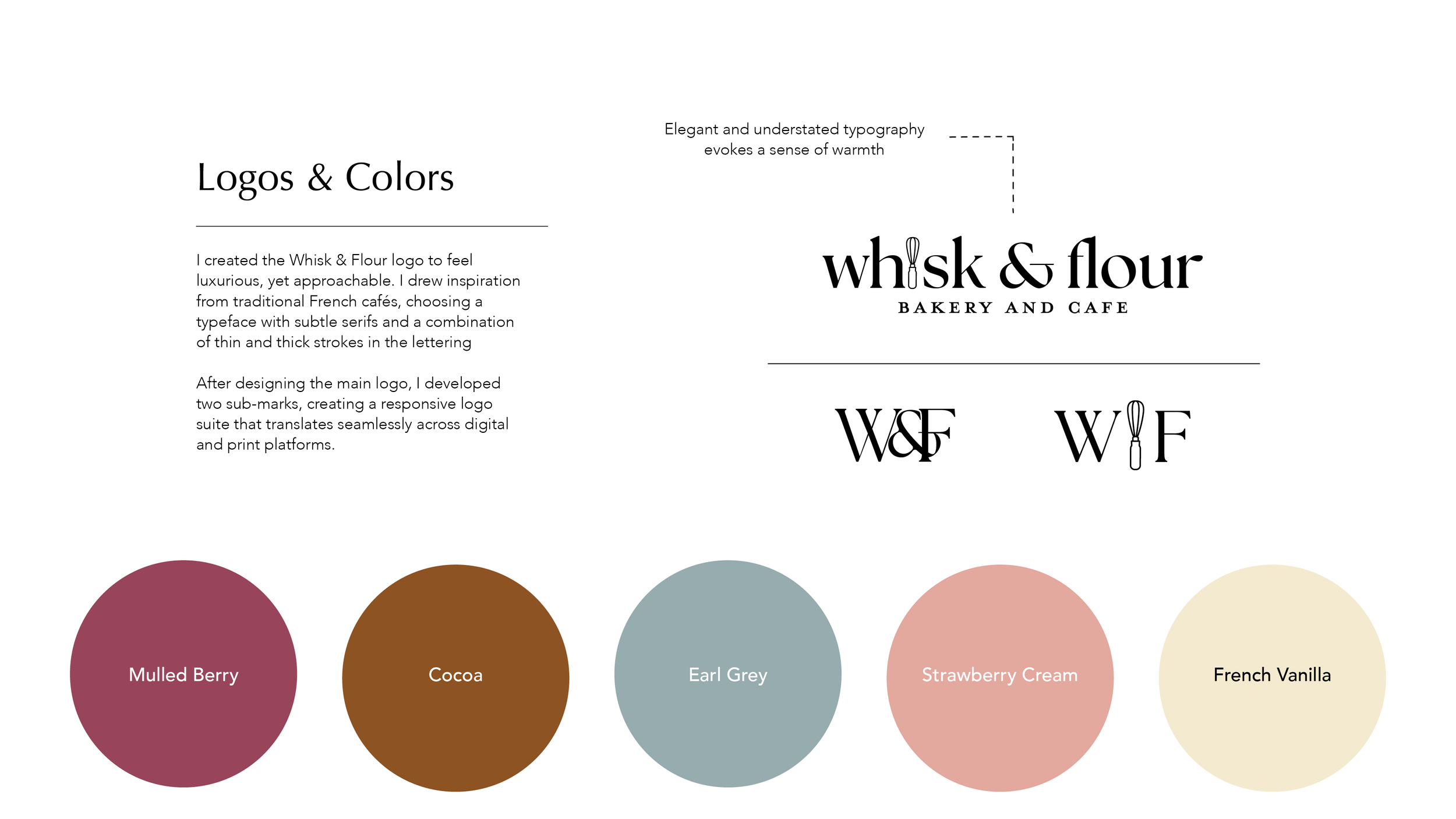 Whitehead_Portfolio31.png
