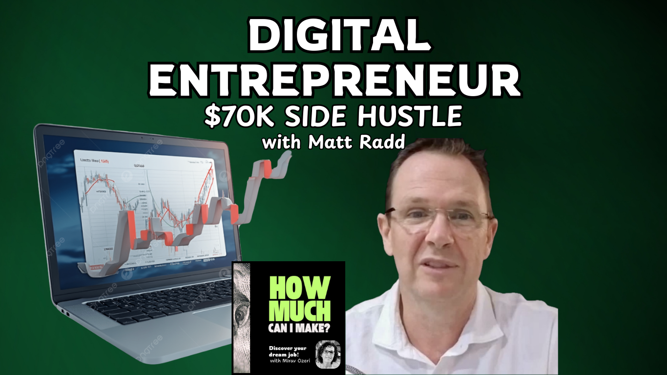 Digital Entrepreneur: How to Build a Profitable Online Business