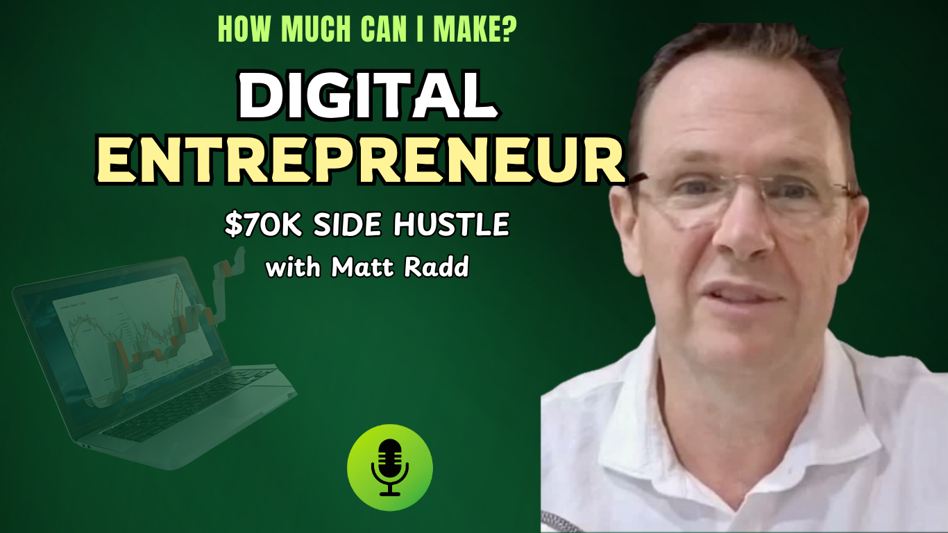 Digital Entrepreneur: How to Build a Profitable Online Business