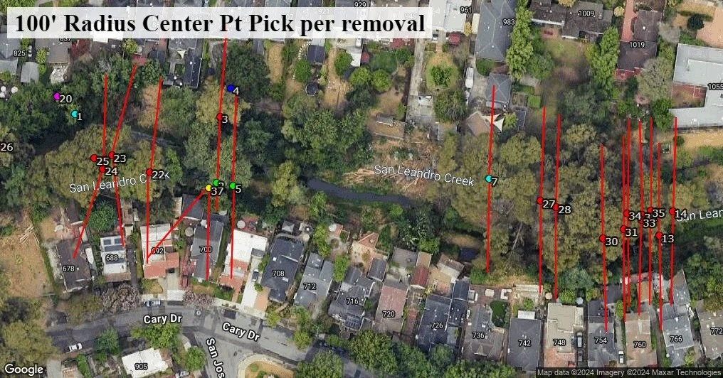 100ft_Radius_Center_PT_Pick_LZ.jpg