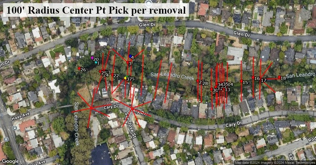 100ft_Radius_Center_PT_Pick_LZ_Setbacks.jpg