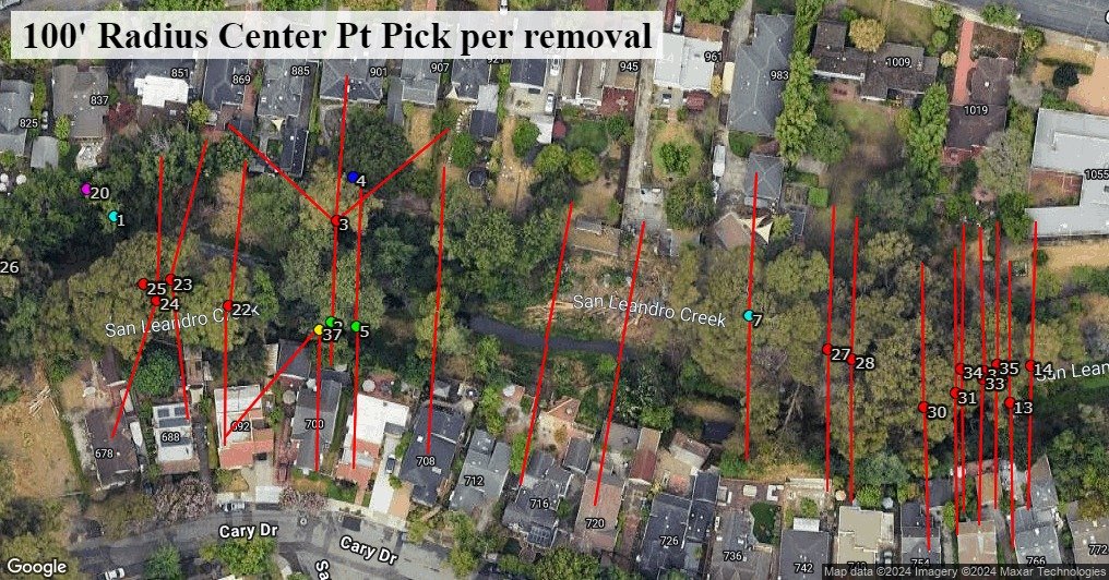 100ft_Radius_Center_PT_Pick_LZ (1).jpg