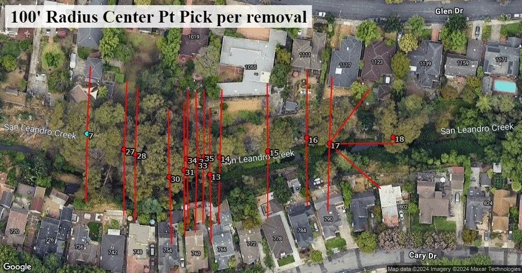 100ft_Setback_Center_PT_Pick.jpg