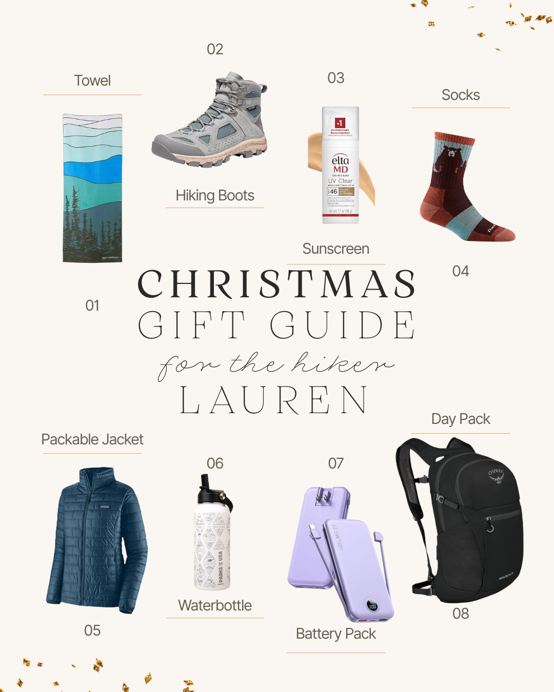 The Hikers Gift Guide