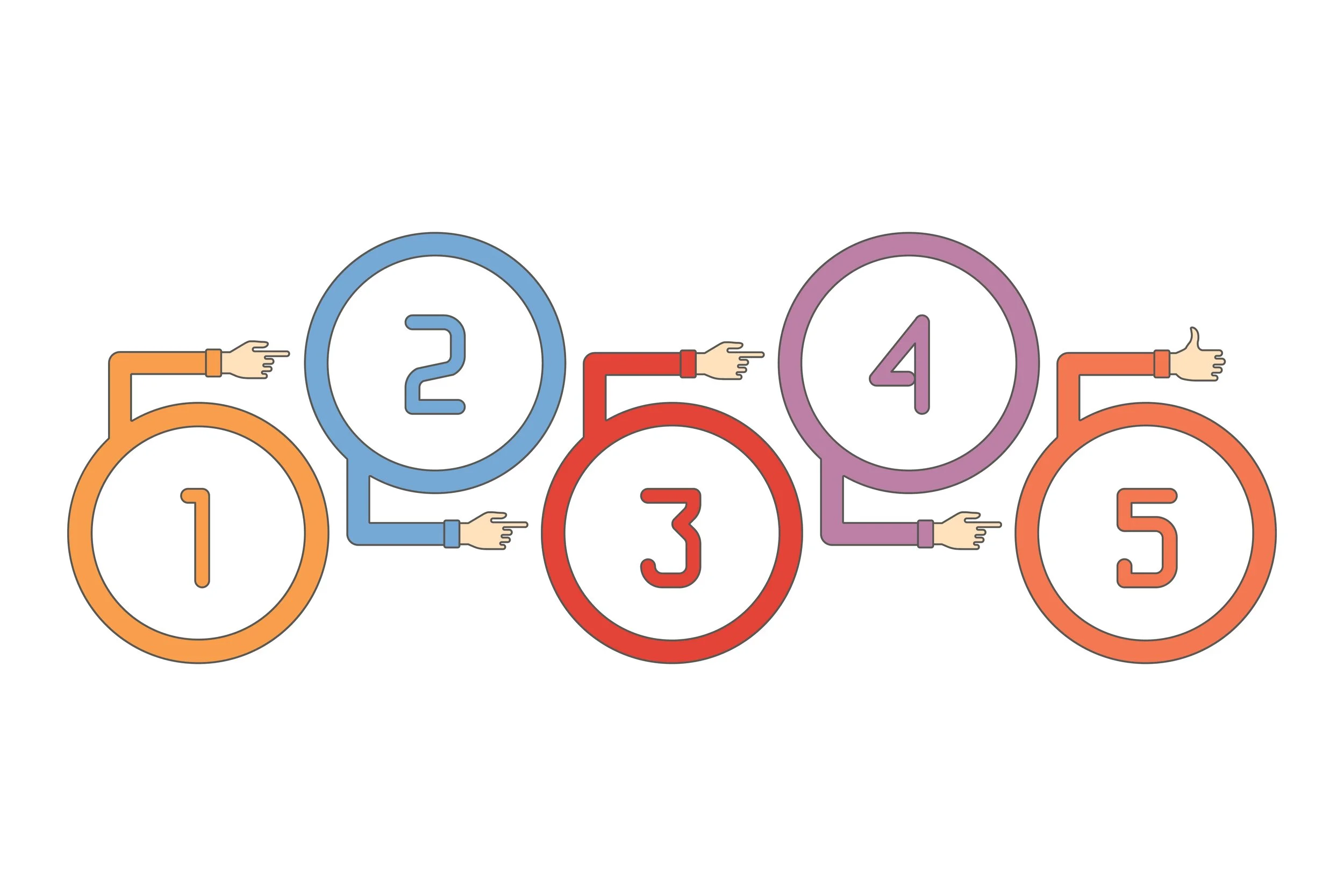 Interpretation, Not Events, Drives Performance