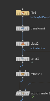 Transfer Cd to Ground Plane
