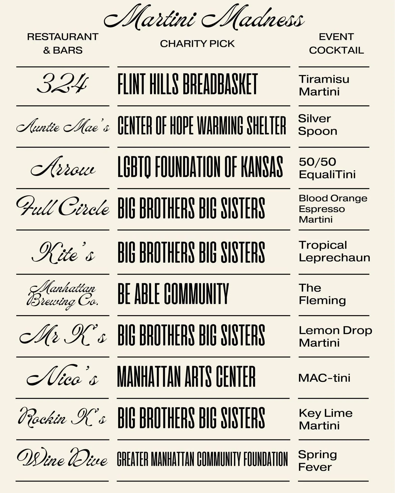 Martini Madness is Here! 

Manhattan bars and restaurants have teamed up for the first ever Martini Madness, a month-long event where you can enjoy creative cocktails while supporting amazing local charities.

Each participating business created a si