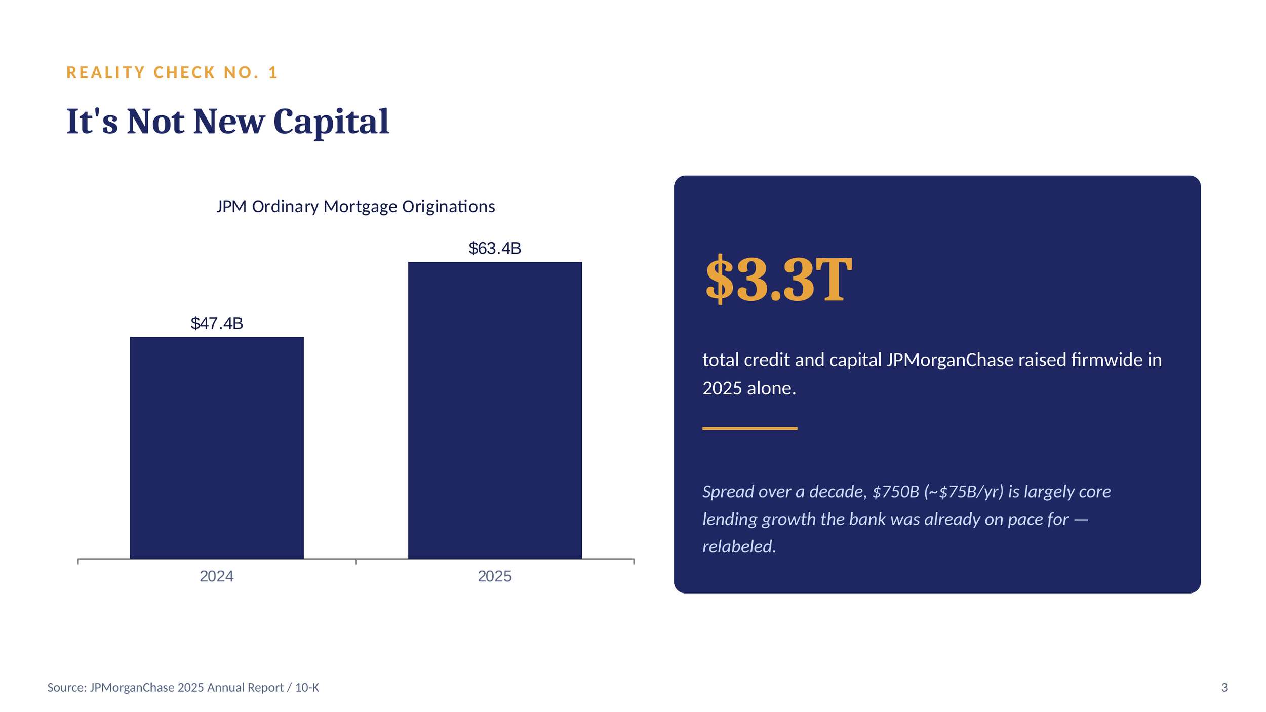 JPM-Housing-Shortage-slide-03.png