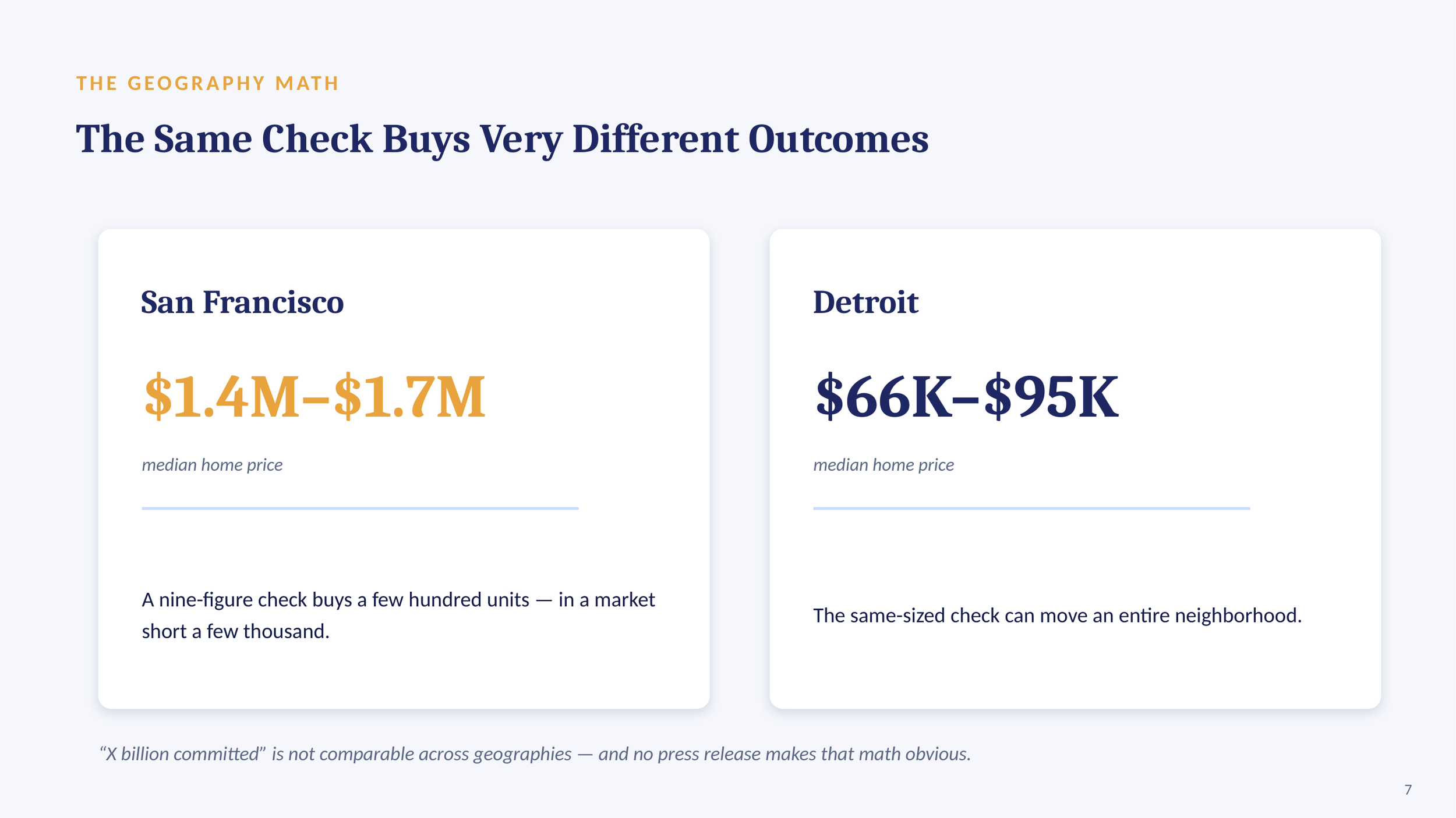 JPM-Housing-Shortage-slide-07.png