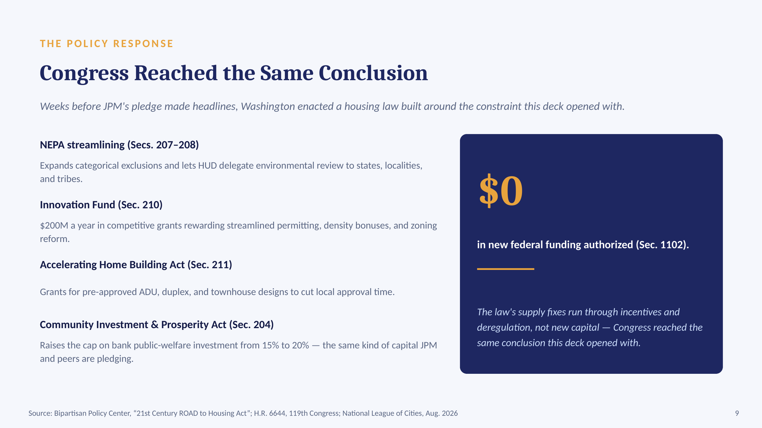 JPM-Housing-Shortage-slide-09.png