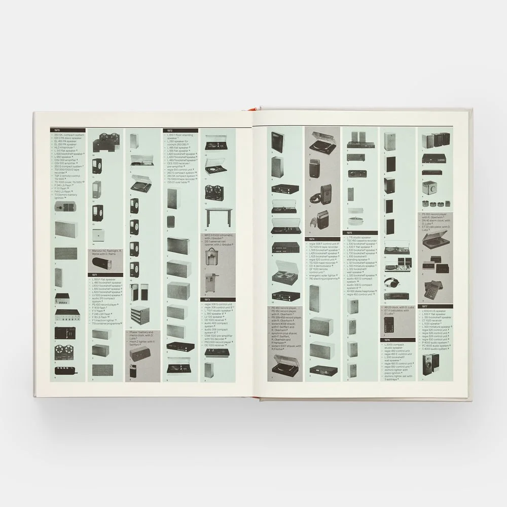 dieter-rams-as-little-design-as-possible-2024-edition-en-6909-pp396-397-3000_dd82e888-d410-4514-bf0b-25974fe9a1e7.jpg