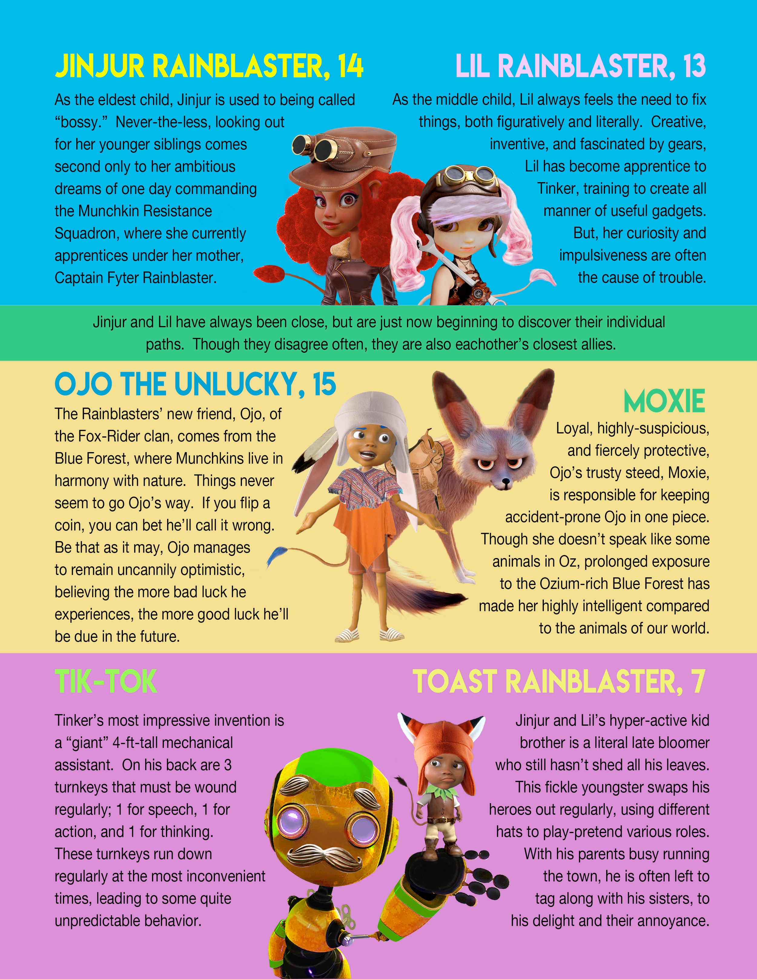 Interior page layout of a children's TV series pitch deck