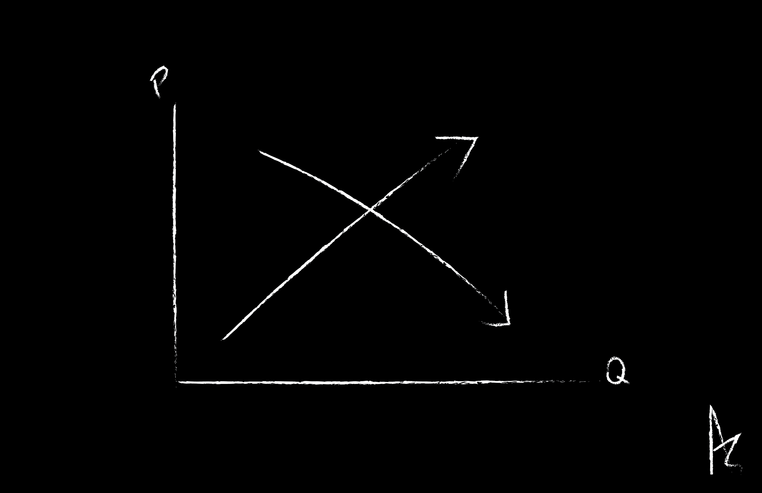 Supply and demand rules all.