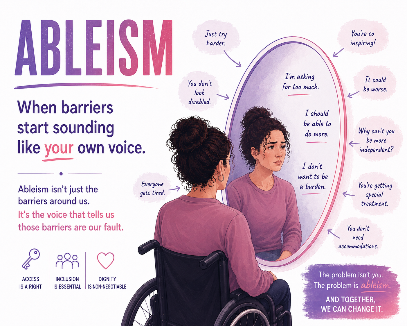 Ableism: What If You're Not the Problem?
