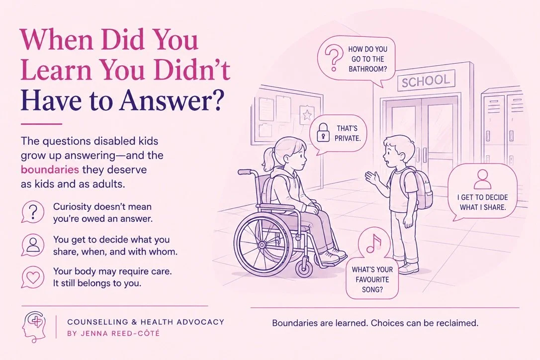 When Did You Learn You Didn't Have to Answer?