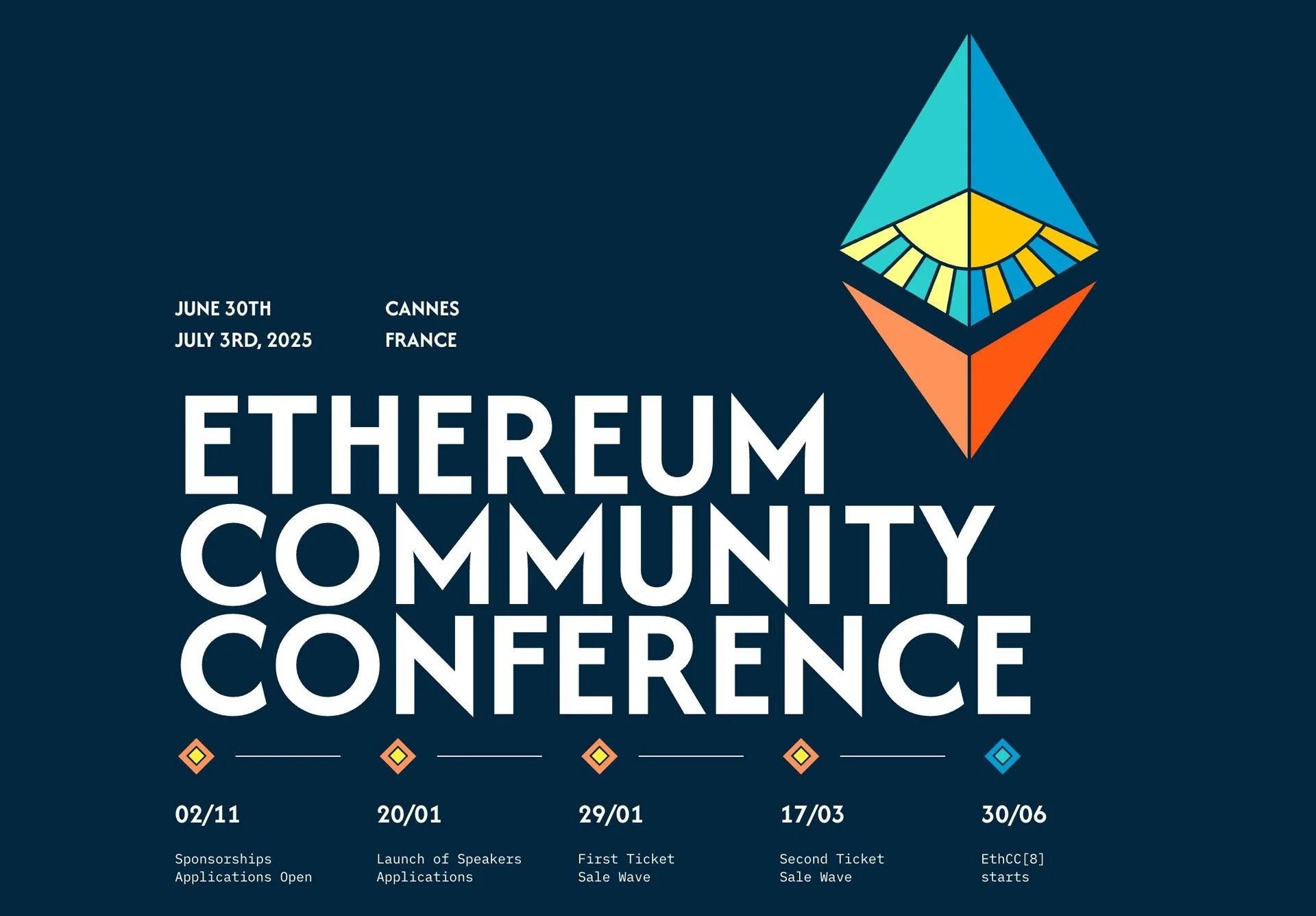 ETH CC