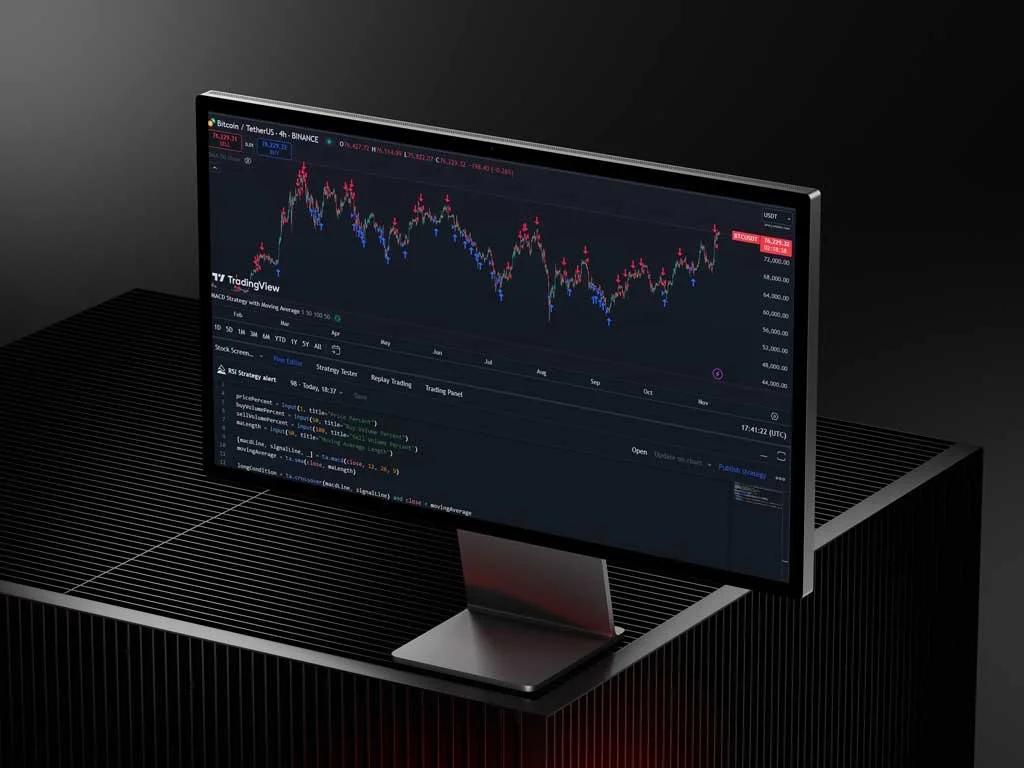 AI Tools for Coding Pine Script: ChatGPT vs Gemini vs Claude vs Grok – A Step-by-Step Guide