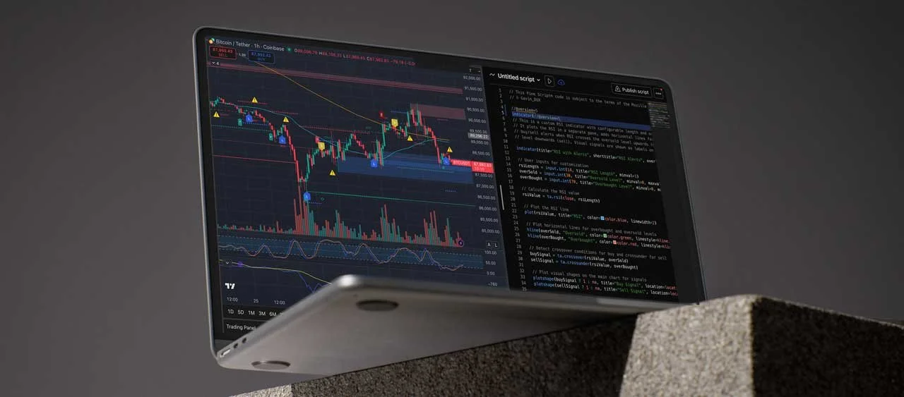 gavthepm blog AI tool tradingview