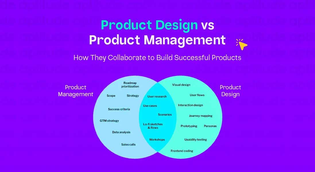 gavthepm blog Product Design and Product Management Must Combine Forces chart