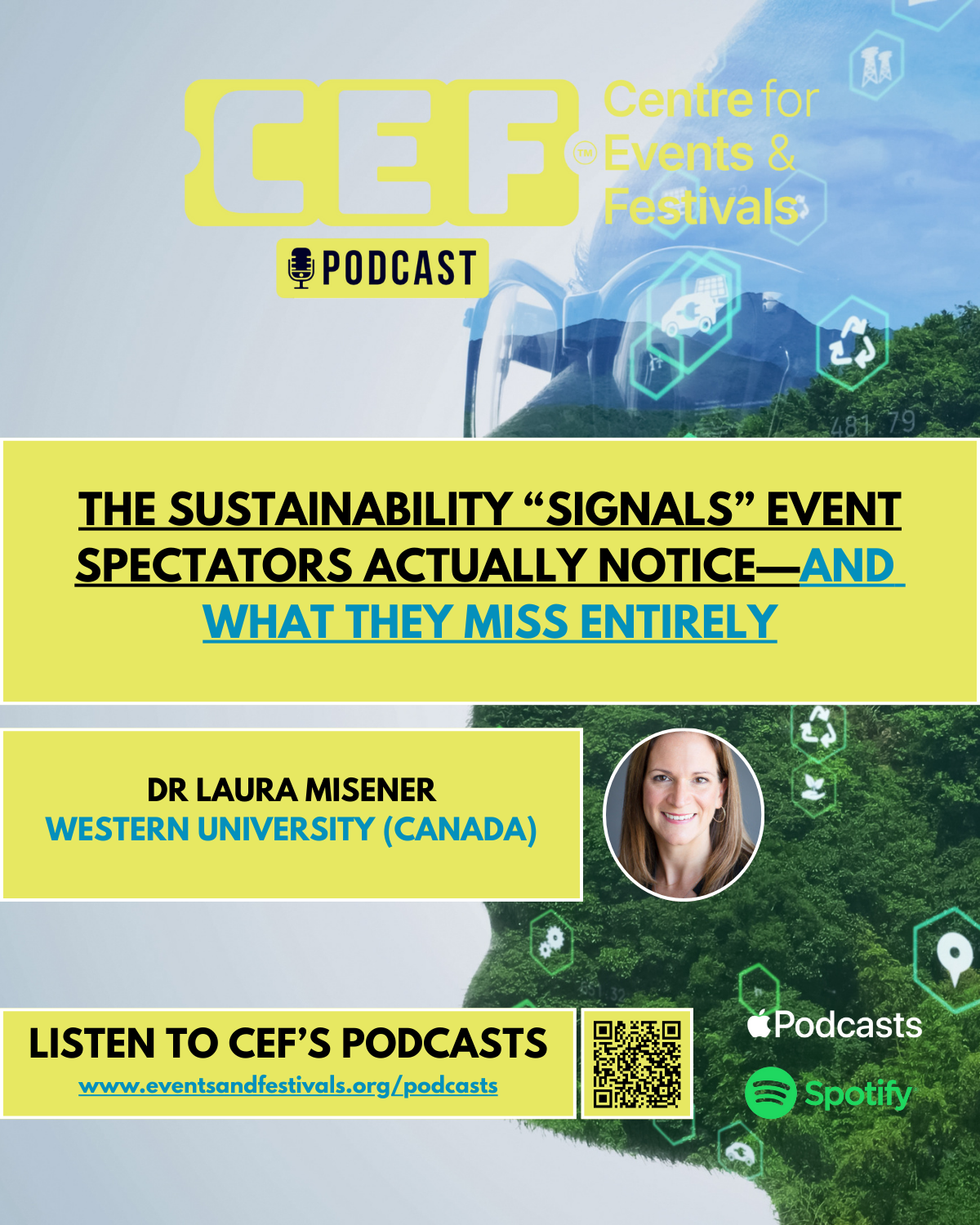 CEF PODCAST: THE SUSTAINABILITY “SIGNALS” EVENT SPECTATORS ACTUALLY NOTICE—AND WHAT THEY MISS ENTIRELY