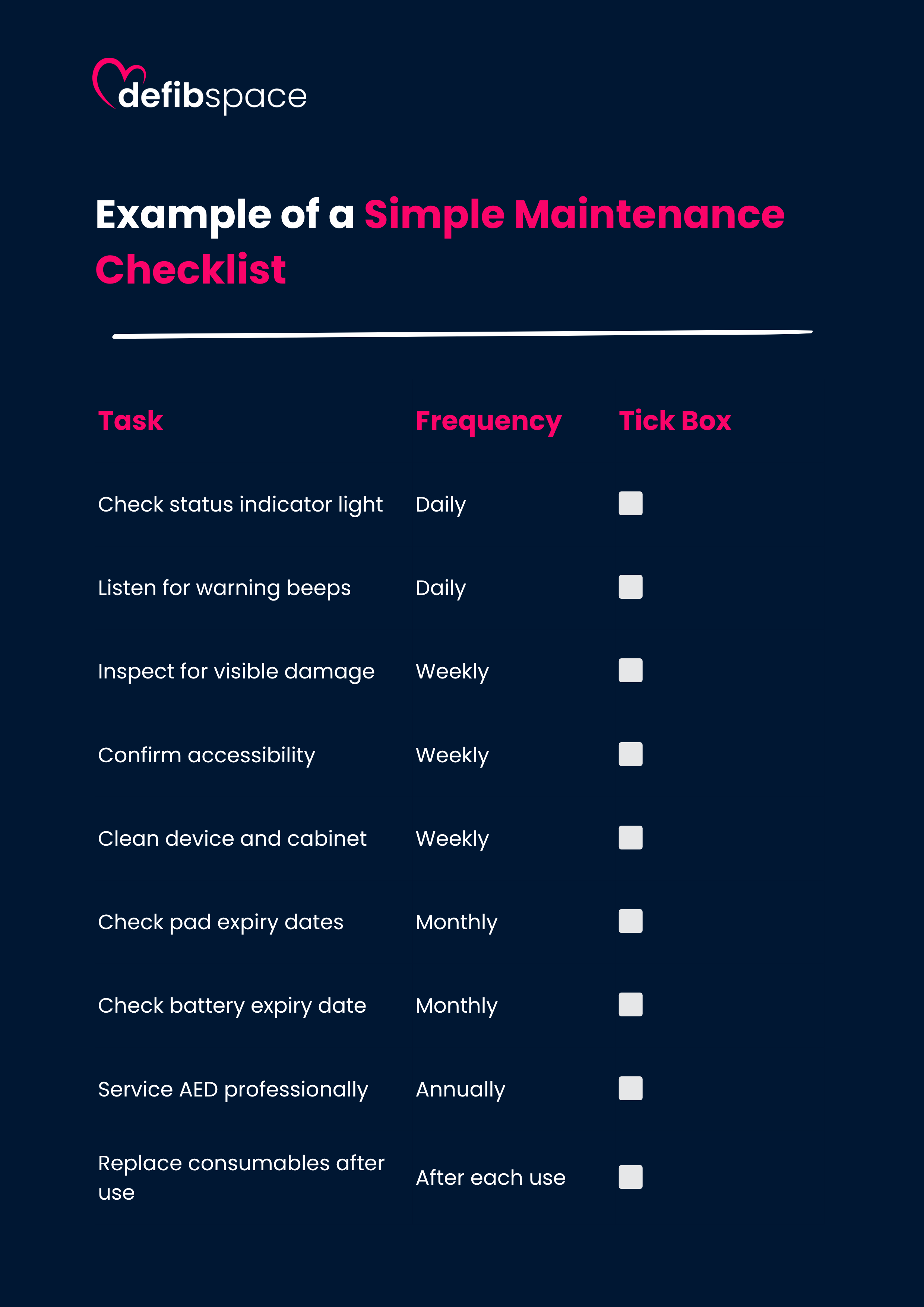Simple Checklist to Maintain Your Defibrillator