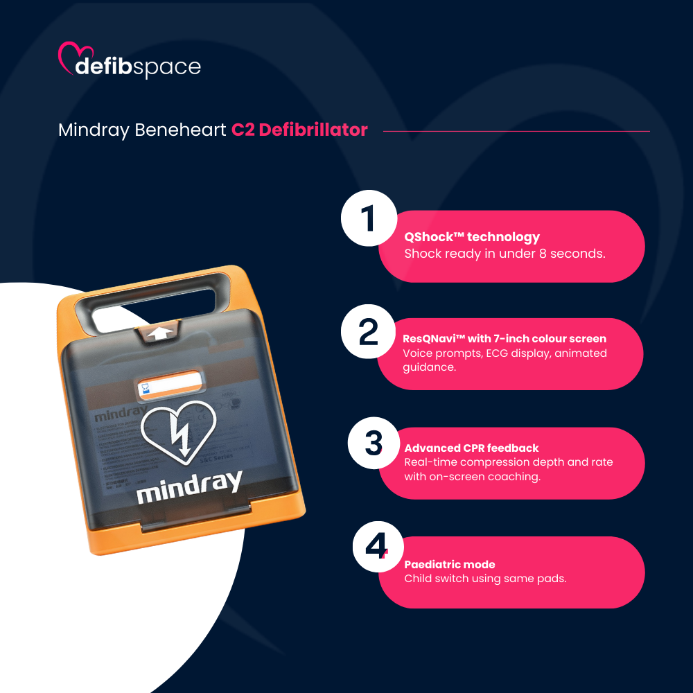 Mindray C2 feature graphic