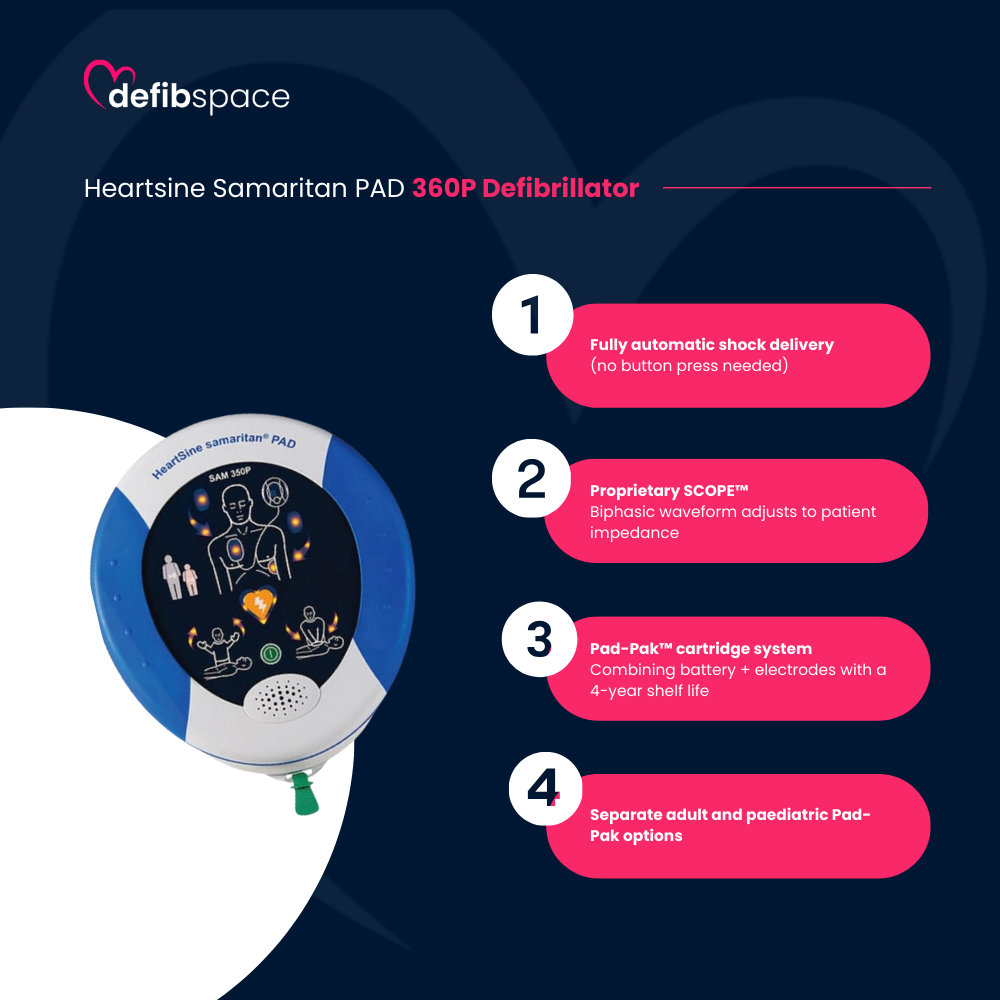 Heartsine Samaritan Feature Graphic