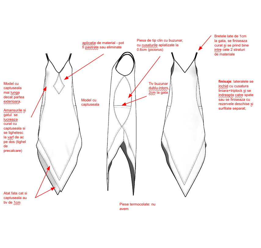 Diagram of a dress pattern with annotations in Romanian indicating various parts, including straps, neckline, and construction details.
