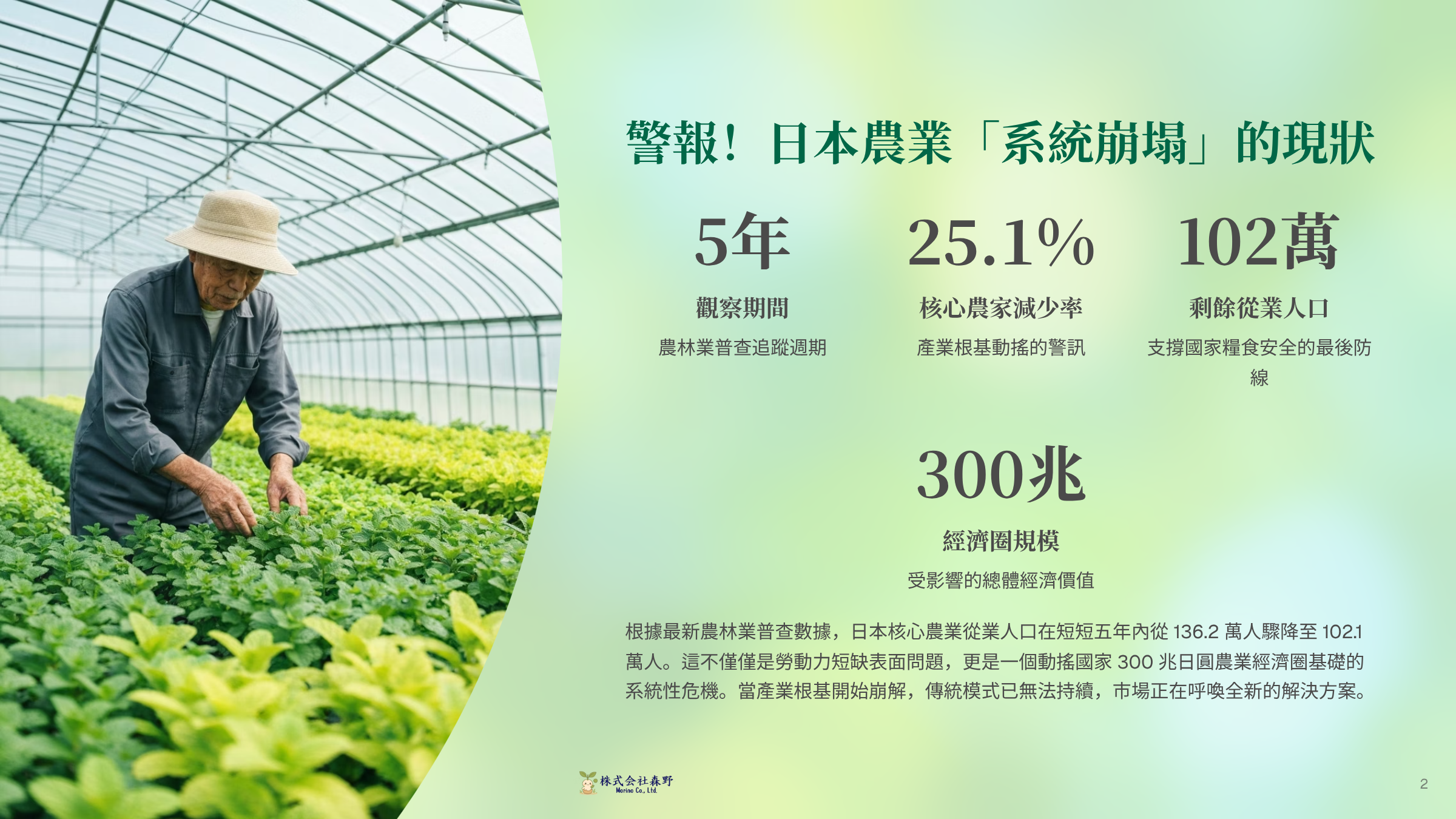 日本尋找實驗田 (PoC) 驗證方案