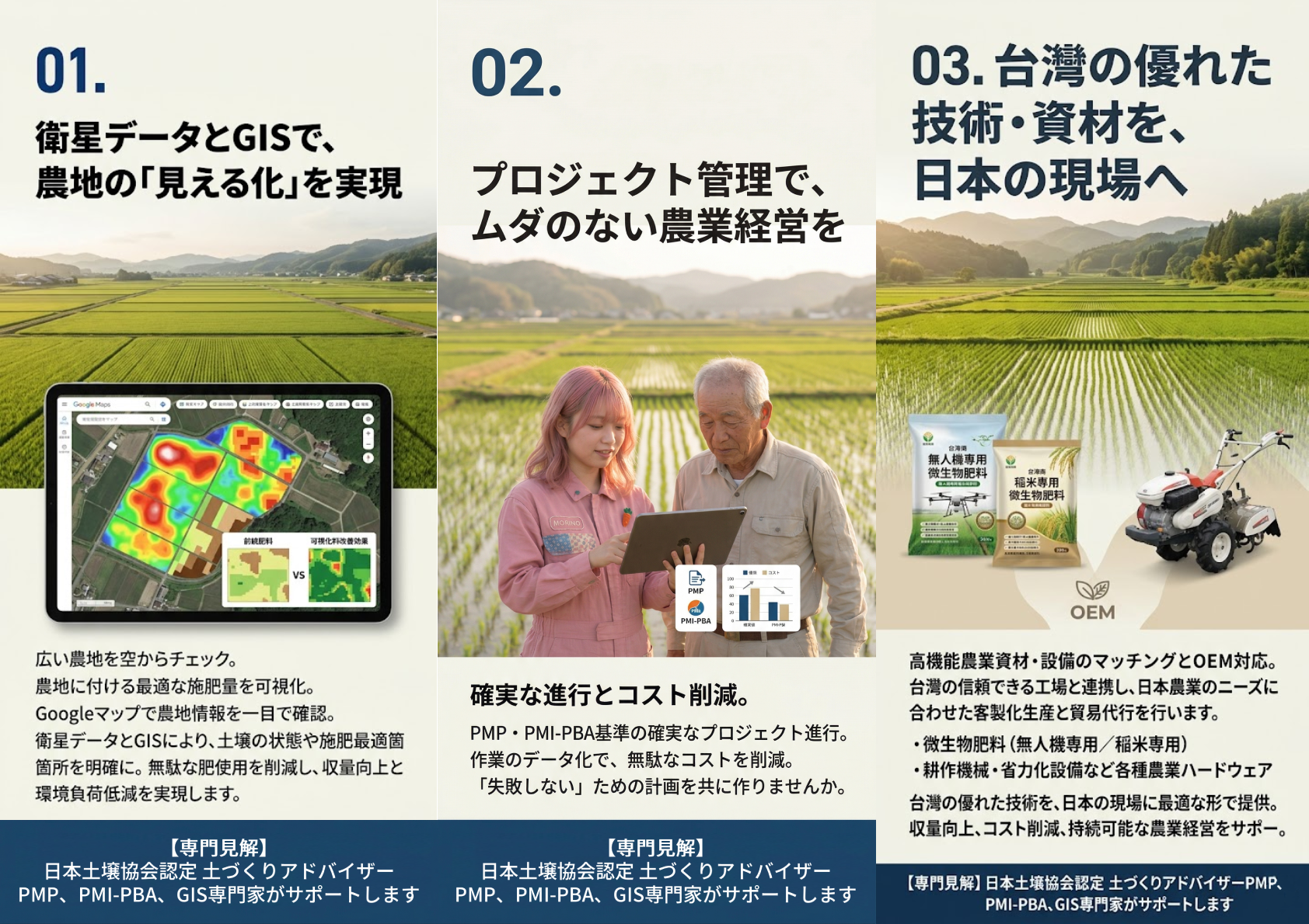 農業経営の見える化 衛星データとGISによる熱力圖｜データ駆動型農業とプロジェクト管理（PMP）｜台湾微生物肥料のドローン専用施肥用肥料 - 株式会社森野