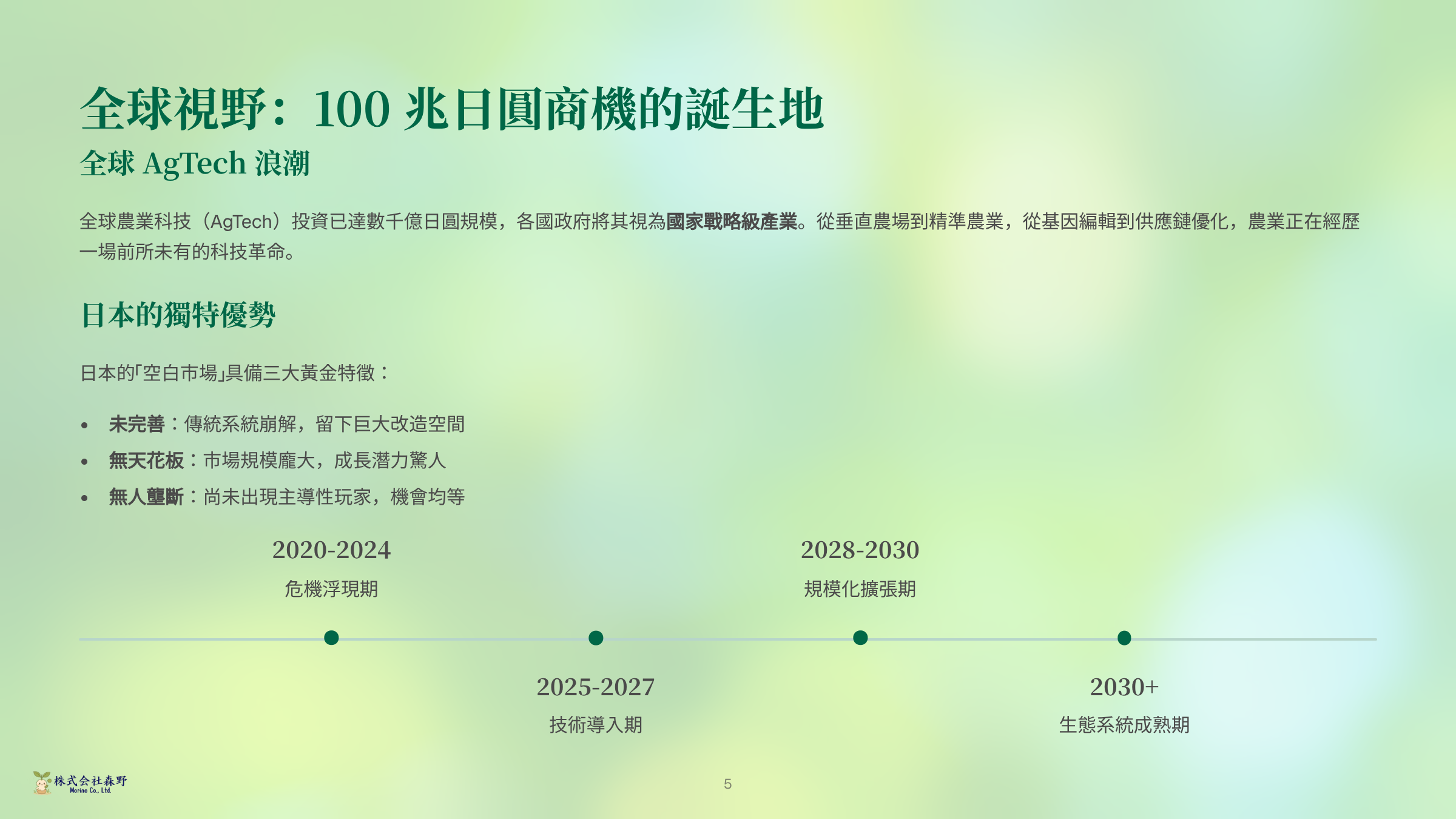 日本尋找實驗田 (PoC) 驗證方案