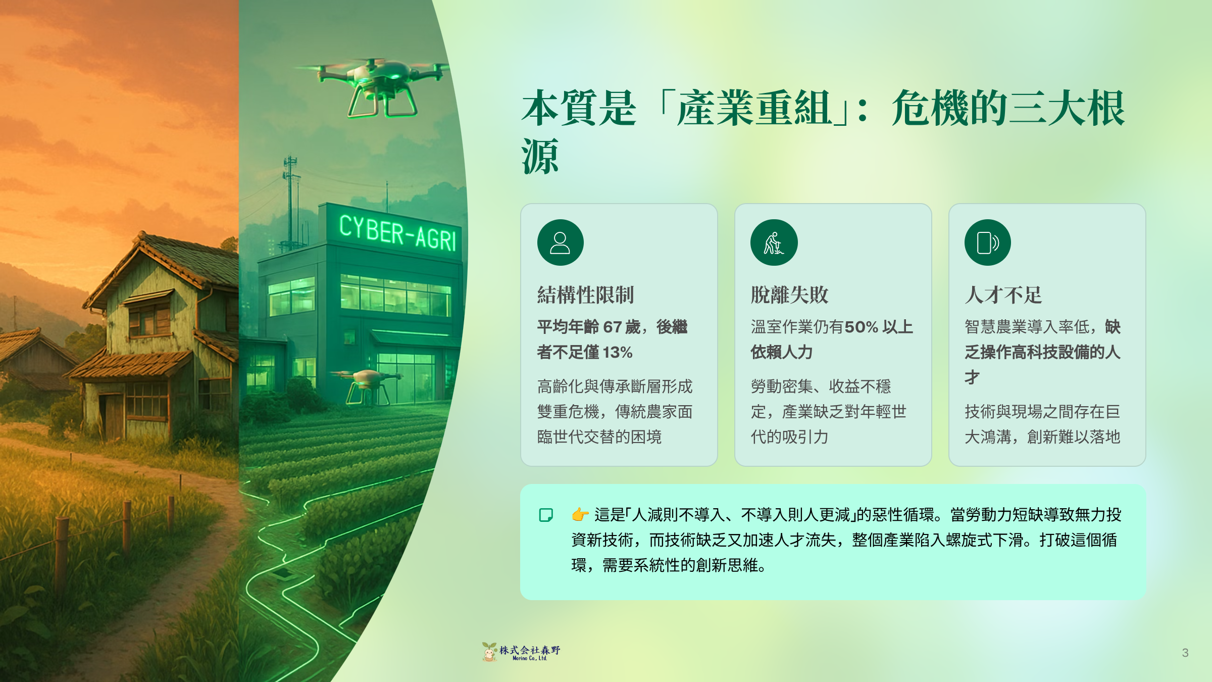 日本尋找實驗田 (PoC) 驗證方案