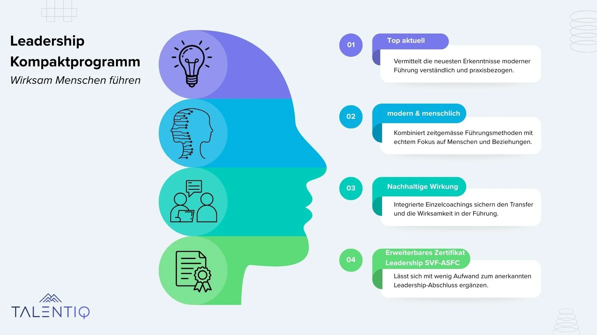 Leadership-Kompaktprogramm (Variante FlexPlus)