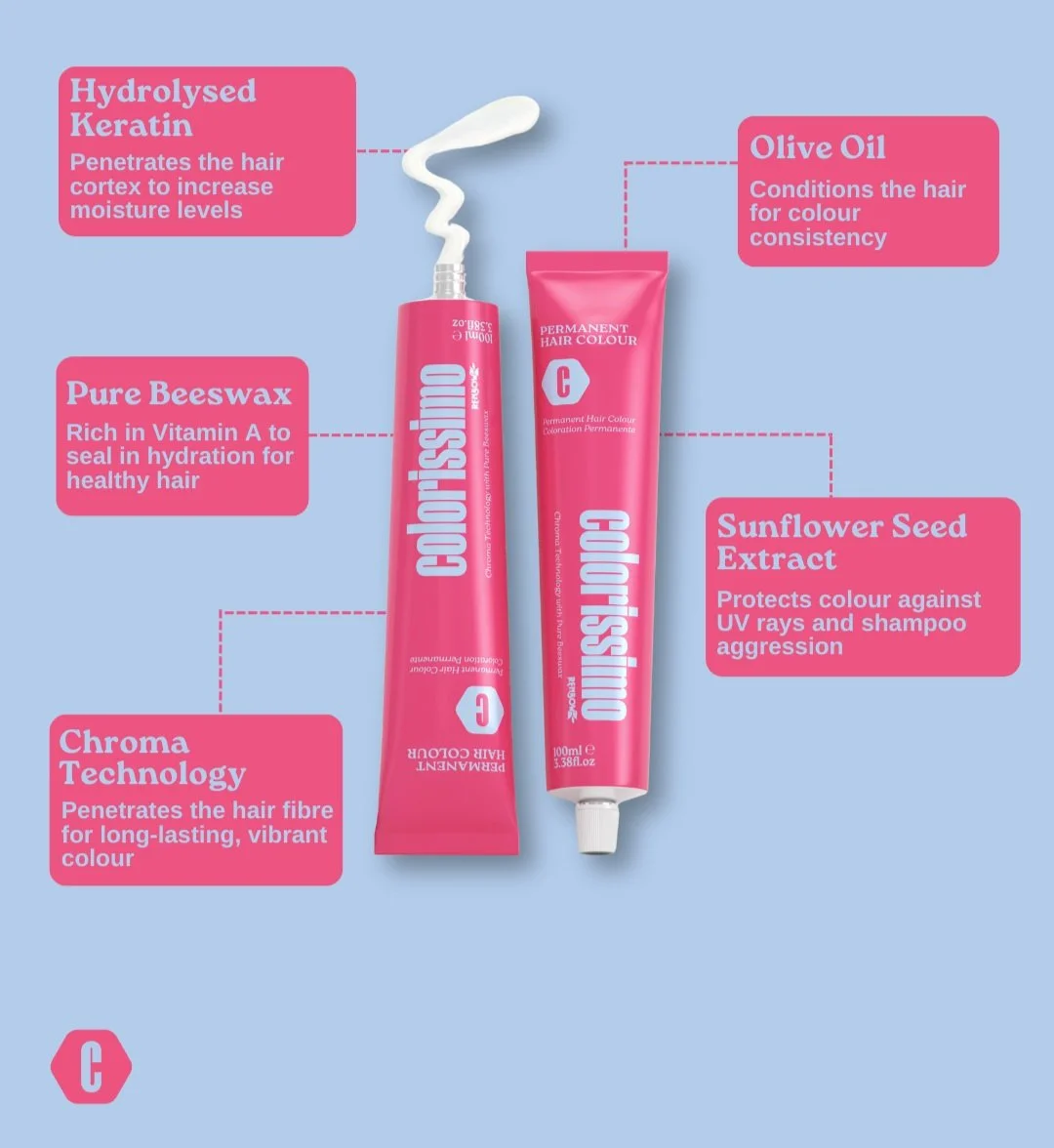 Colorissimo Colorant Colorissimo - Permanent Hair Colour