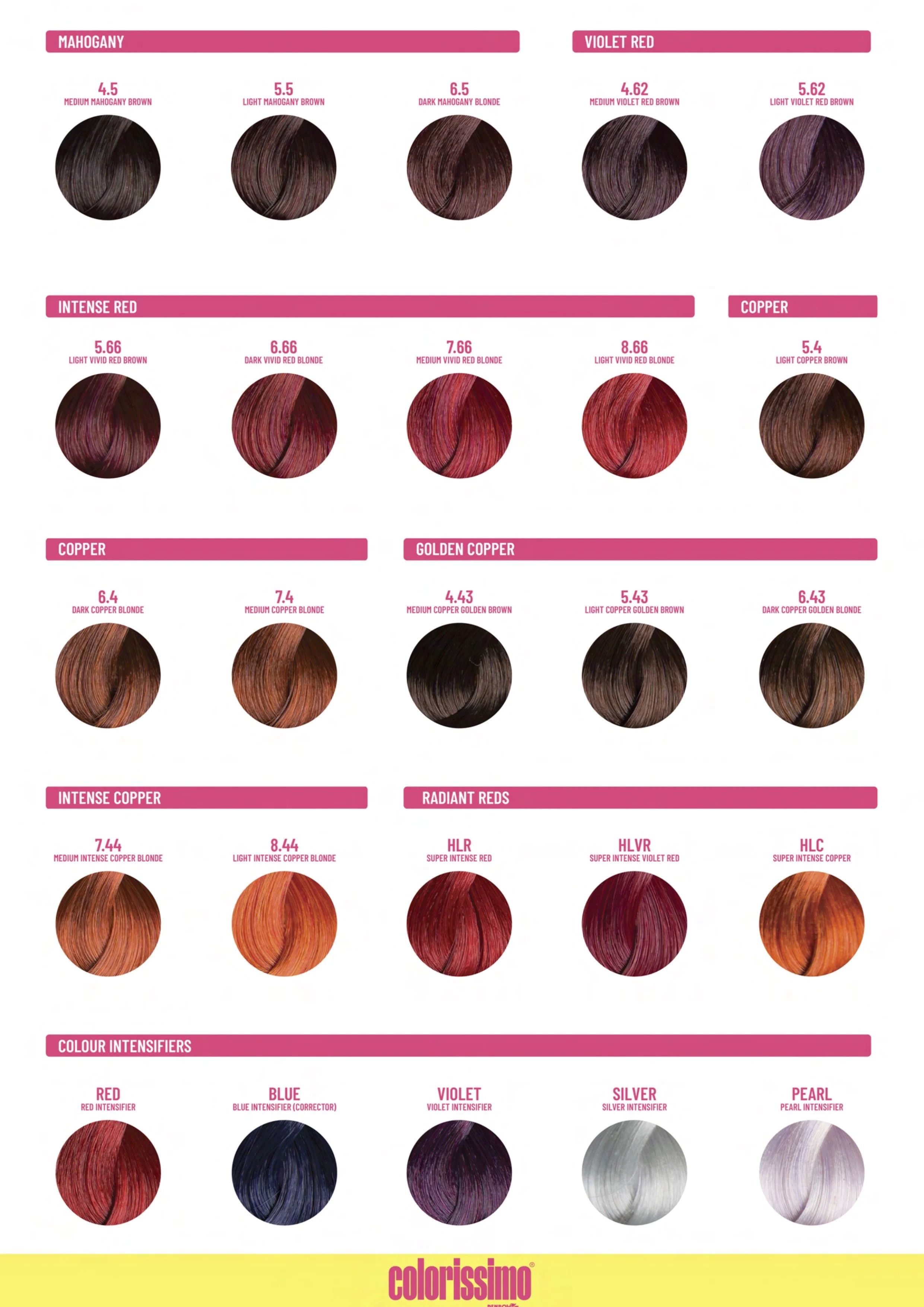 COLOUR — Colorissimo - Permanent Hair Colour