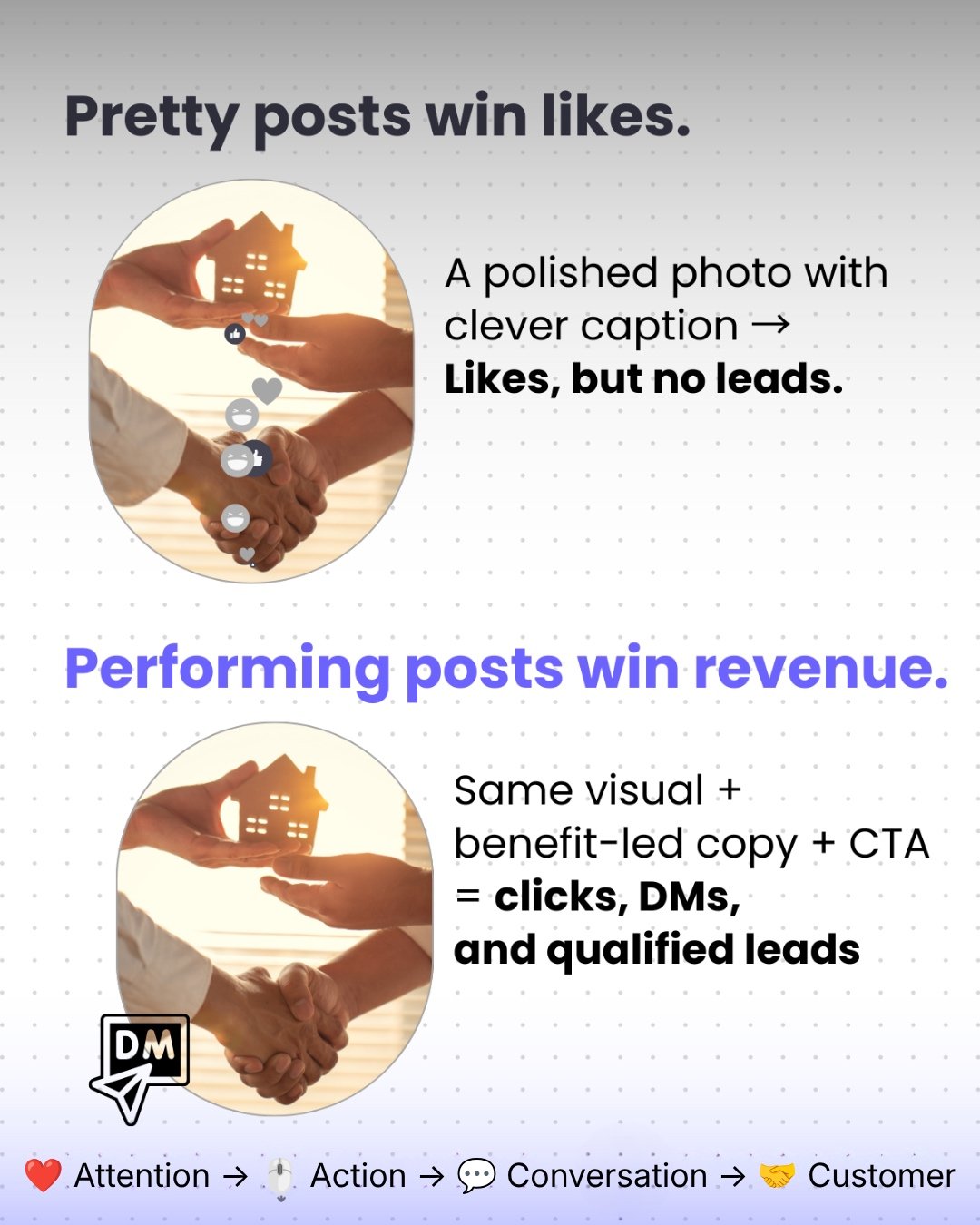 Great content doesn't just attract attention. It answers questions, builds trust, removes doubt, and makes the next step feel obvious.
That's what turns a like into a click, a click into a conversation, and a conversation into a customer.
Don't just 