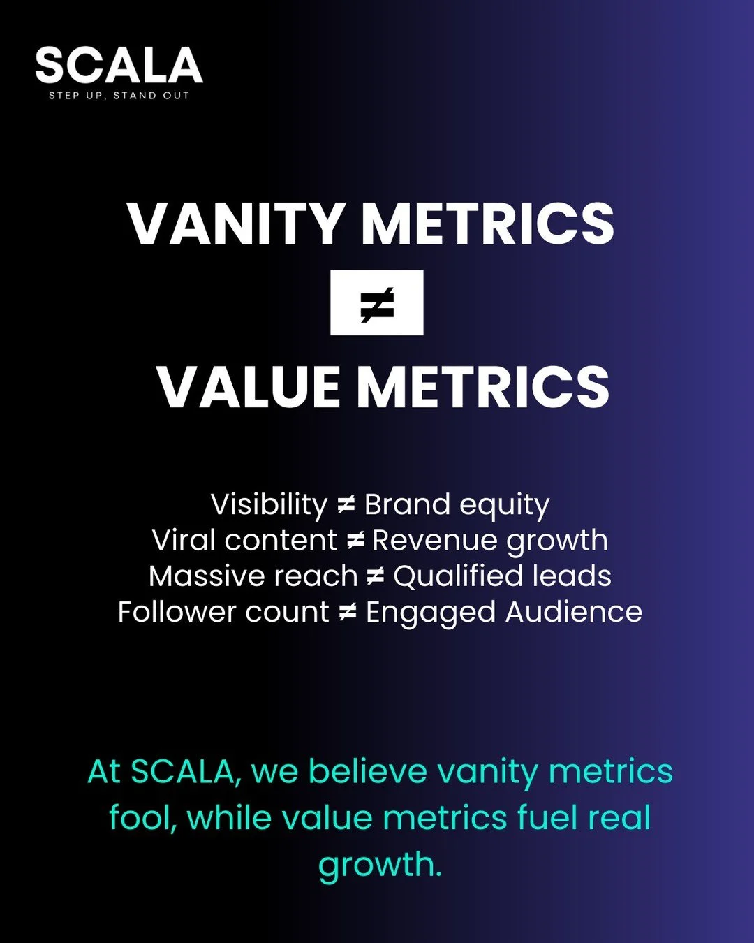 At SCALA, we focus on the metrics that move a business forward.
📈 Are the right people engaging?
📈 Are more qualified leads coming through?
📈 Is your brand becoming the obvious choice?

Visibility gets you noticed but Value gets you chosen.
That's