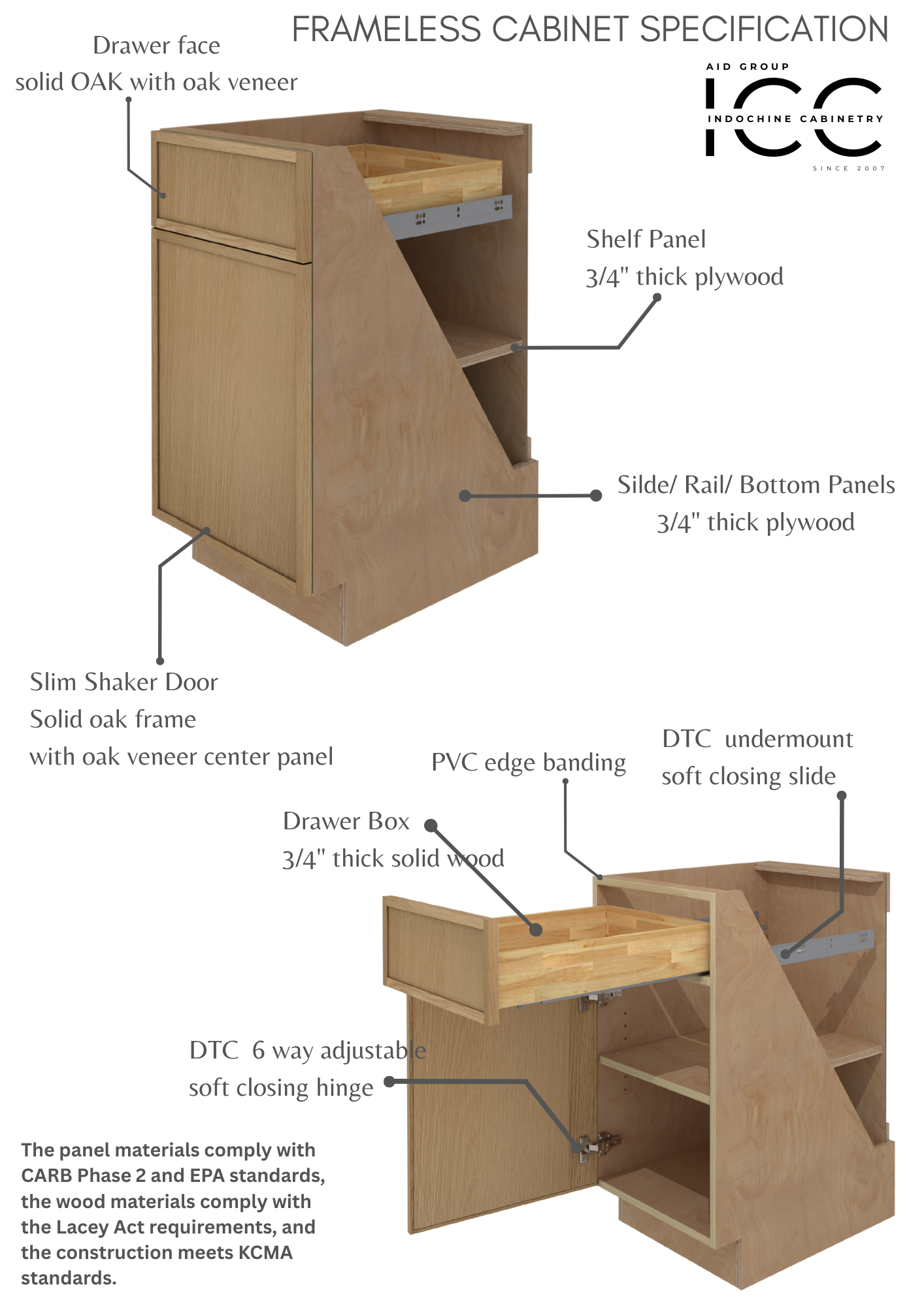 Cabinet breakdown (2).png
