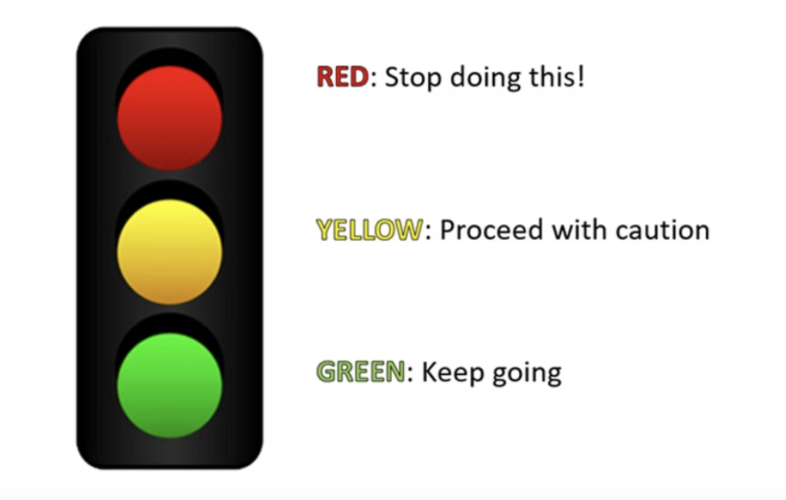 Stoplight Feedback