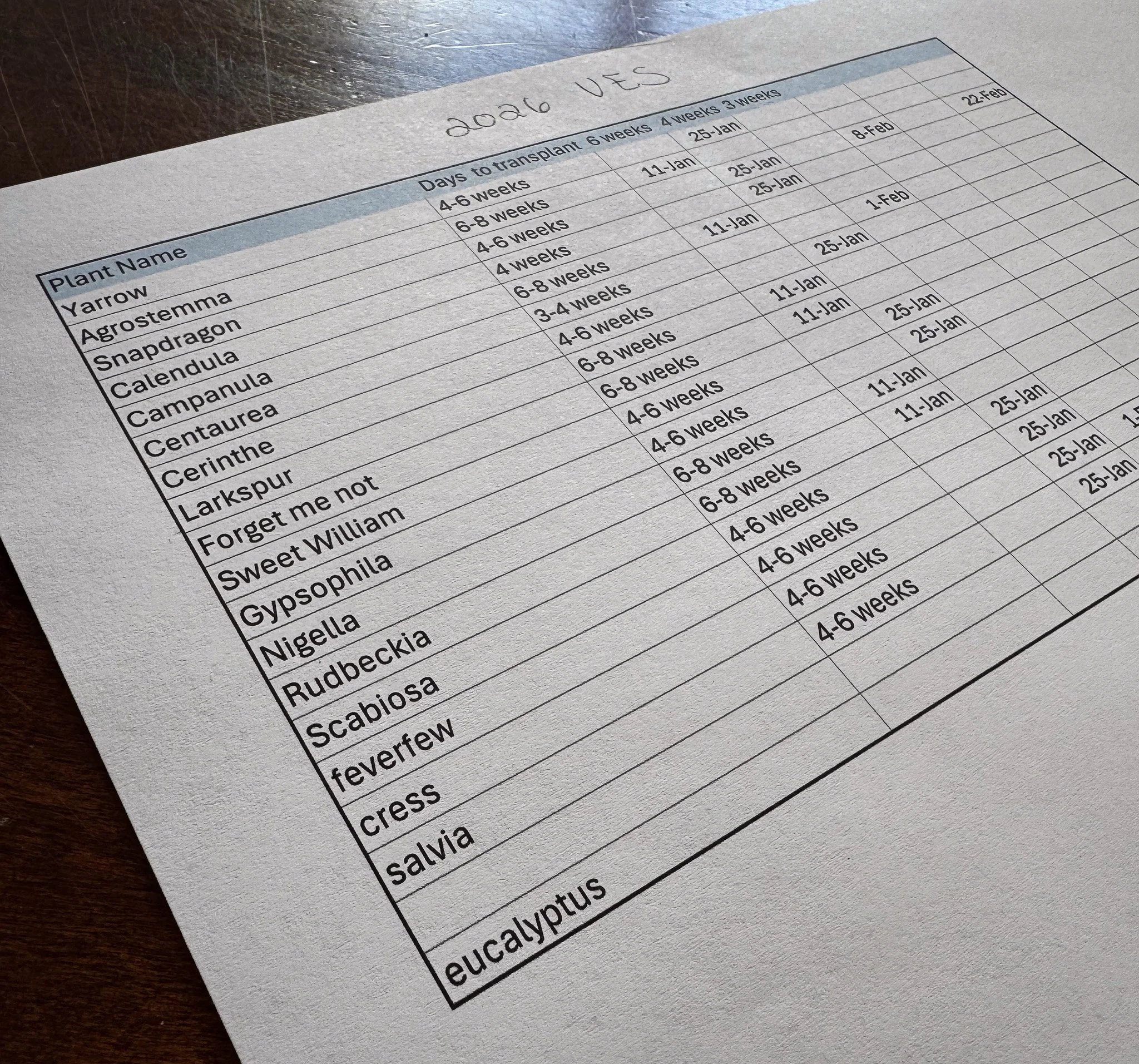 Planting Spreadsheet