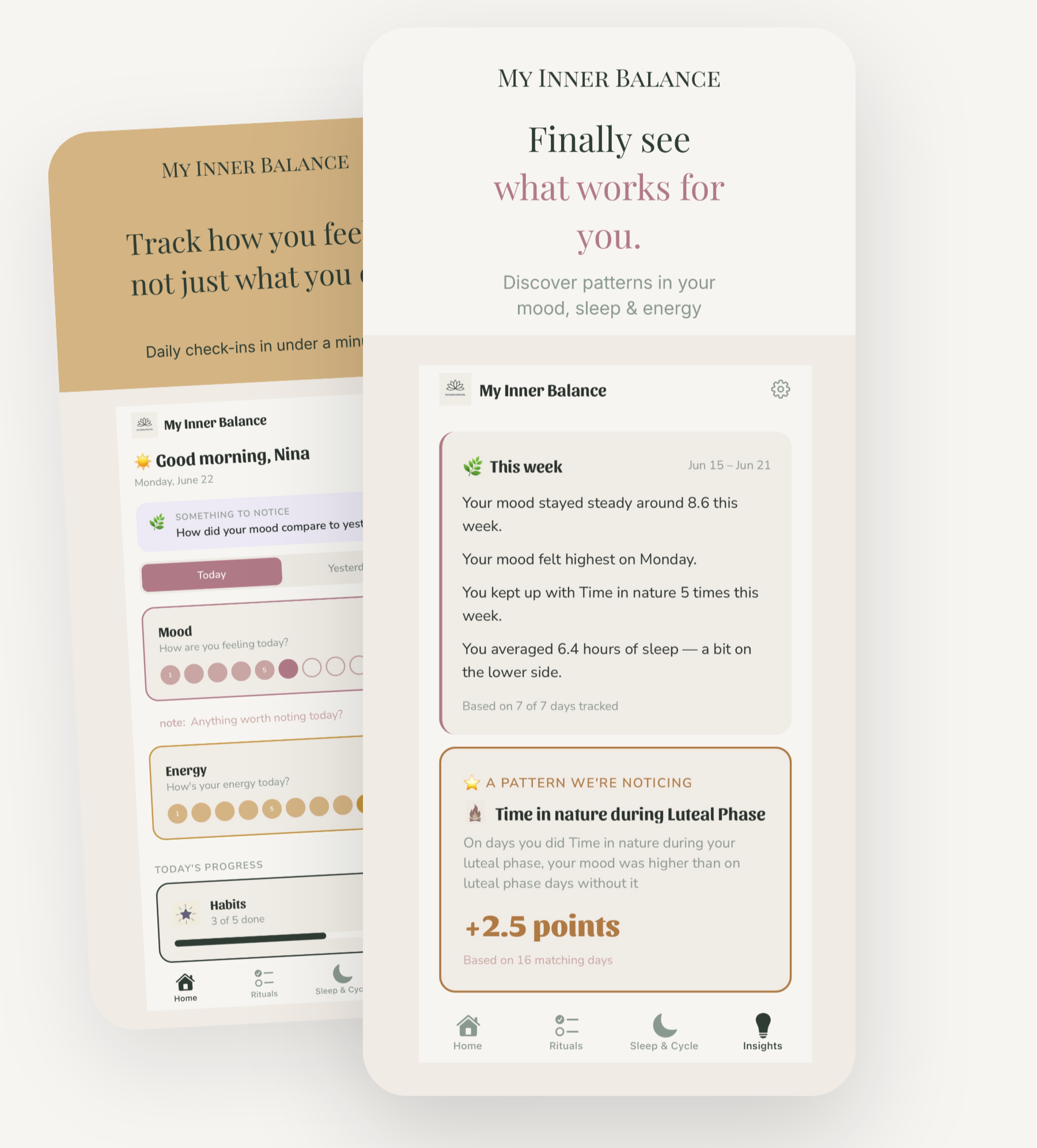 Why tracking your habits is often not enough