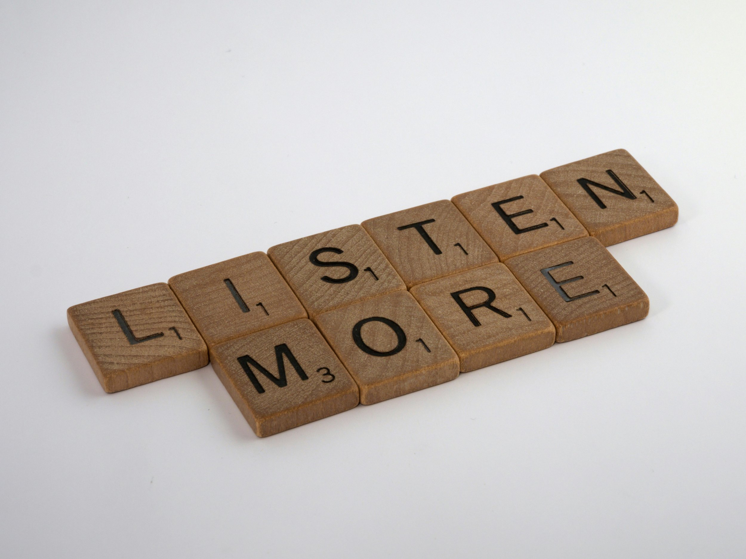 Three Levels of Listening