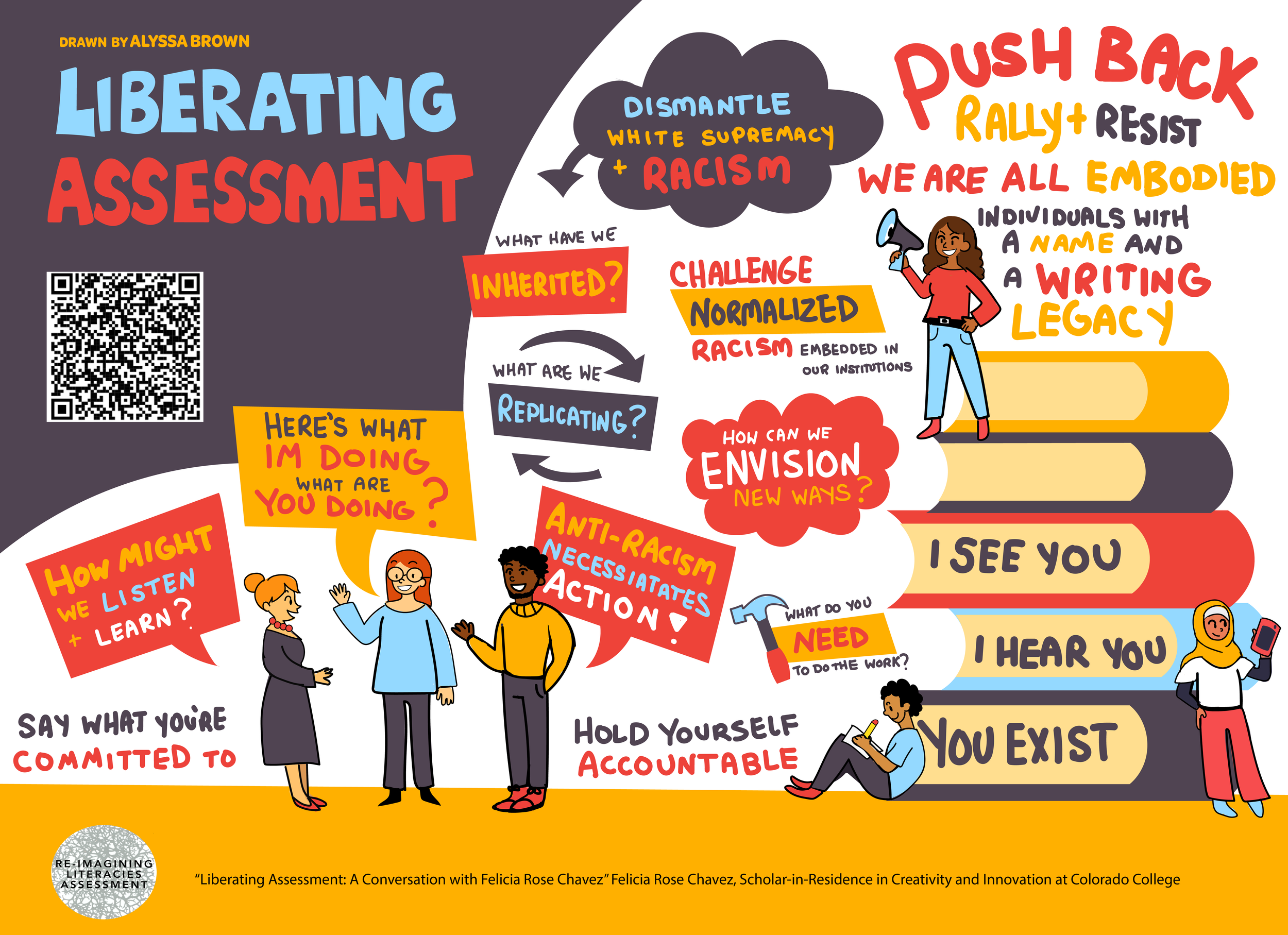 Liberating Assessments.png