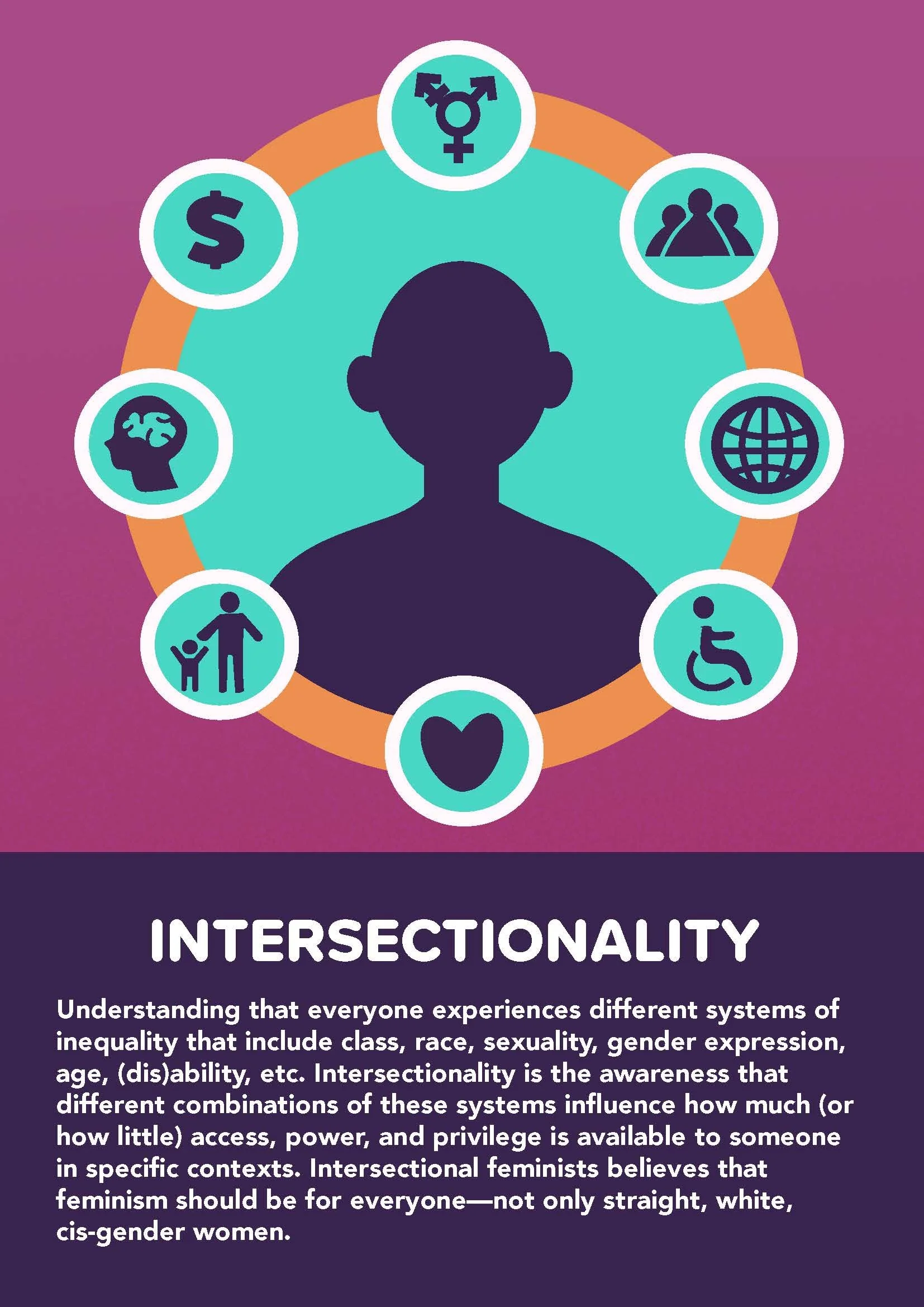 Ispy Framework Draft_Page_8.jpg