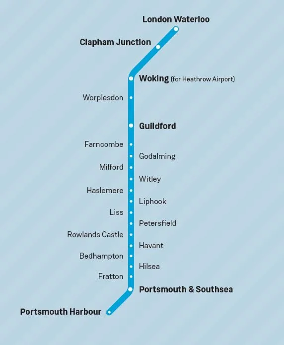 Map of the train route from Portsmouth Harbour to London Waterloo, passing through various stations including Fratton, Portsmouth & Southsea, Guildford, Woking, Heathrow Airport, and Clapham Junction.
