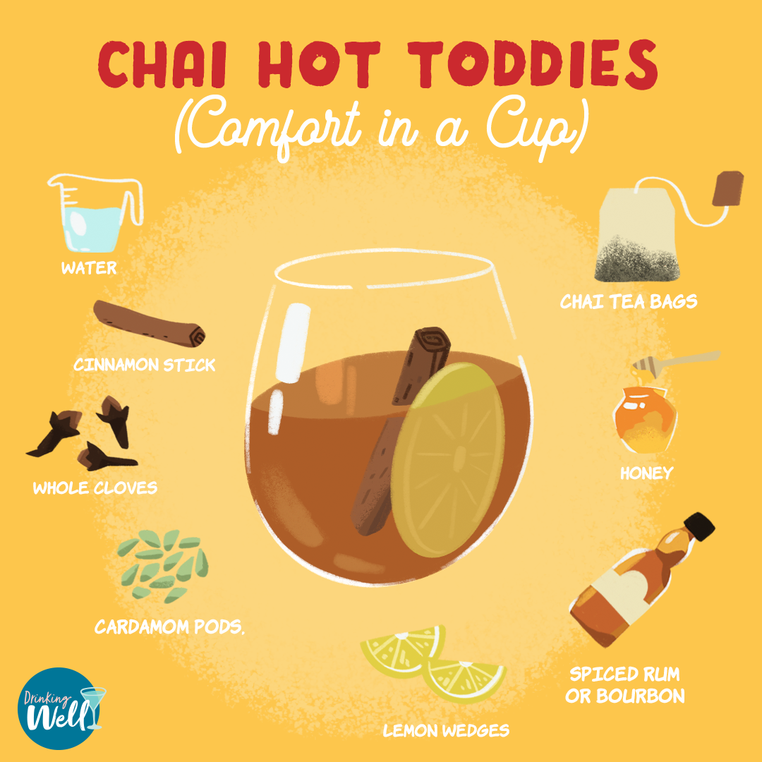 Chai_toddies_A.png
