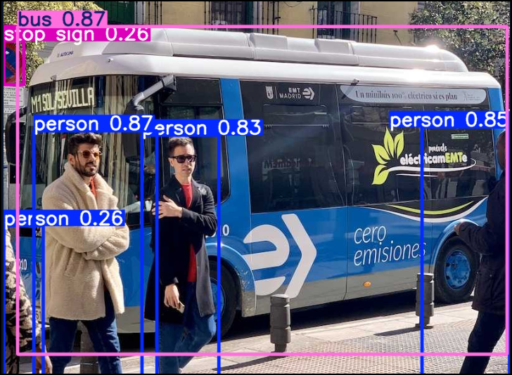 Image Object Identification Tool (YOLO)