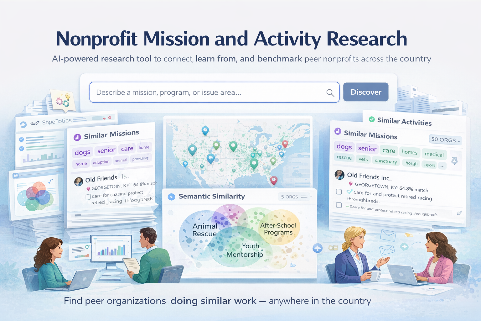Nonprofit Mission and Activity Research