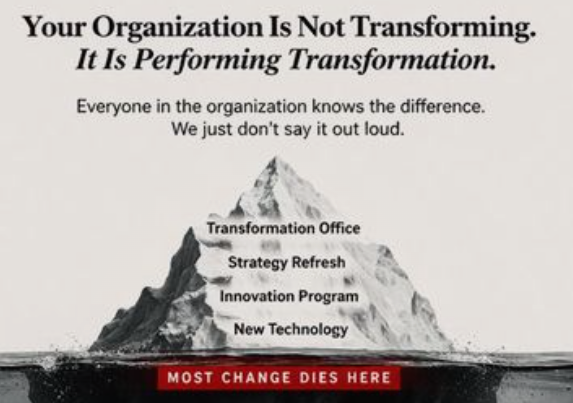Is your organization’s change substantive or performative - take the litmus test to find out.